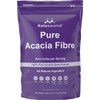Pure Acacia Fibre | 0g Carbs | Zero Calories |