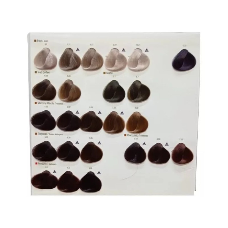 Alfaparf Milano Tinte Alfaparf Evolution Kit De 6 Pzas