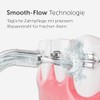 Wondersmile Periodontal Nozzle - Replacement Nozzles for Waterflow Oral Irrigator