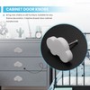 Micvtve Pack of 10 Anime Furniture Handles Kids Bedroom Knobs
