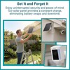 1-Pack 6W Solar Panel for Ring Camera Outdoor Wireless, Fast