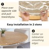 Clear Round Fitted Tablecloth,Table Cover Protector Waterproof Oil-Proof Tablecloth Home