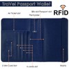 Passport Wallet Holder Cover - KINGMAS CA RFID Blocking Travel