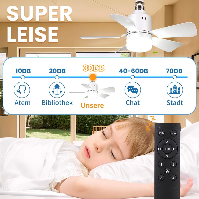 PKKP Ceiling Fan with Lighting, 72 W Adjustable 3 Speeds,