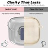【Bloqueo anticaídas】 Compatible con JBL Tune Flex Funda de PC