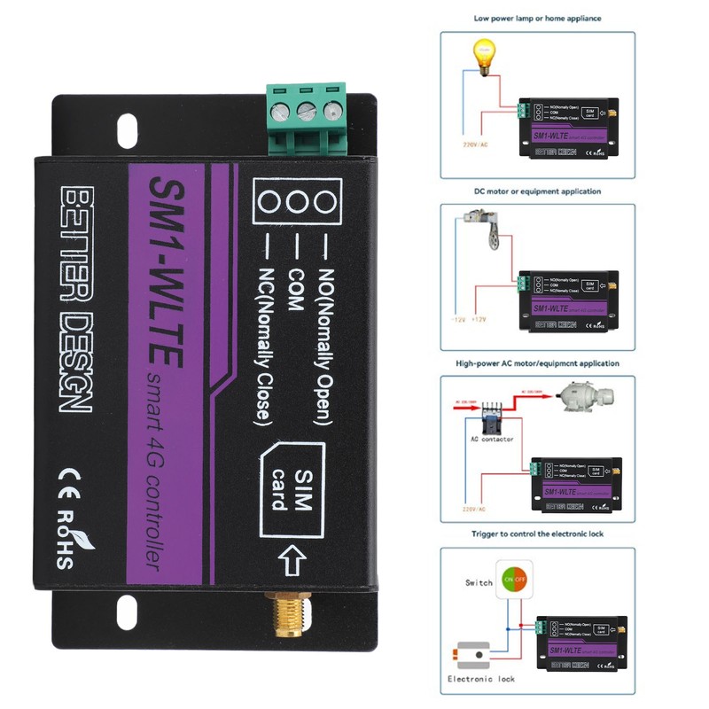 SM1 WLTE EA Mobile Phone Access Controller with Probe 4G