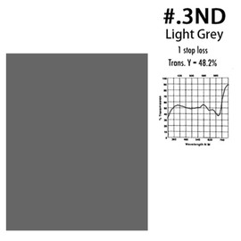 Selens 16x20 inches ND Filter Gels Lighting Neutral Density Sheet Kit, ND3,ND6,ND9 for Photo Studio Video Flashlight Led Light Photography(6pcs kit)