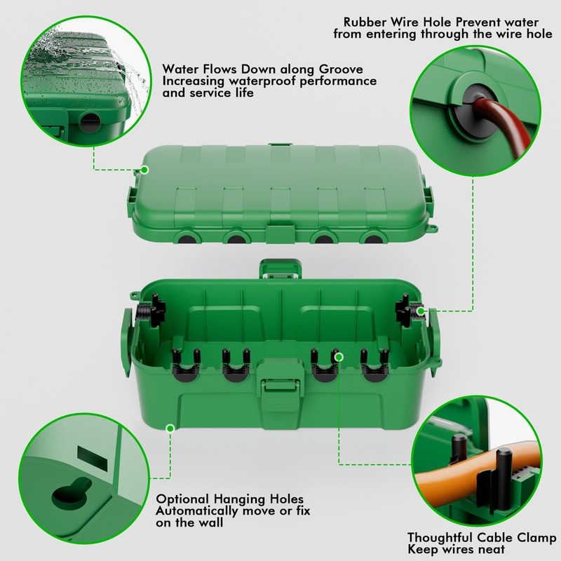 RESTMO Outdoor Waterproof Electrical Box with 1 Medium, IP54 Weatherproof