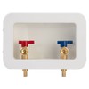 Lingmfg Washing Machine Outlet Box Sweat Thread with 2 inch