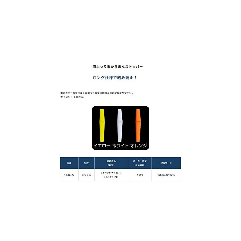 Owner Marine Suspension Moat, Karaman Stopper, Mix