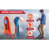 INSOLES FEET (45-46)