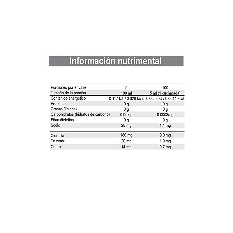 Clorofila liquida concentrada, Botella con 500mg, CL500, MODERN RESEARCH