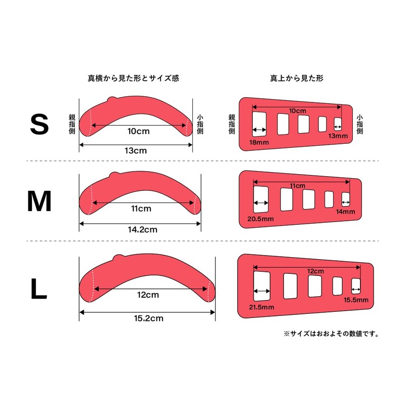 Dr. El Foot Yubi Genki-kun Hard Blue L