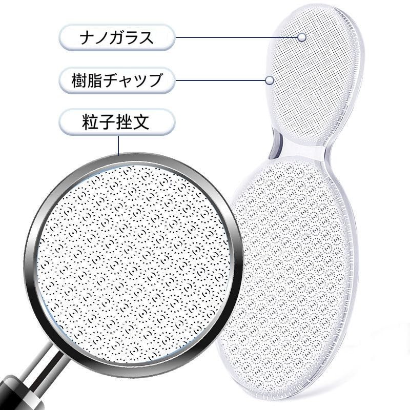 Heel Shaving, Exfoliation, Heel File, Heel Care, Nano Glass, Exfoliating