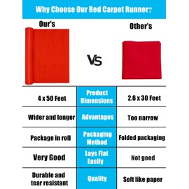 Red Carpet Runner for Party 4 × 50 ft, Non-Woven Polyester Fabric Aisle Runner - Essential Hollywood and Movie Night Party Decoration, Runway Rug, Suitable for Indoor or Outdoor