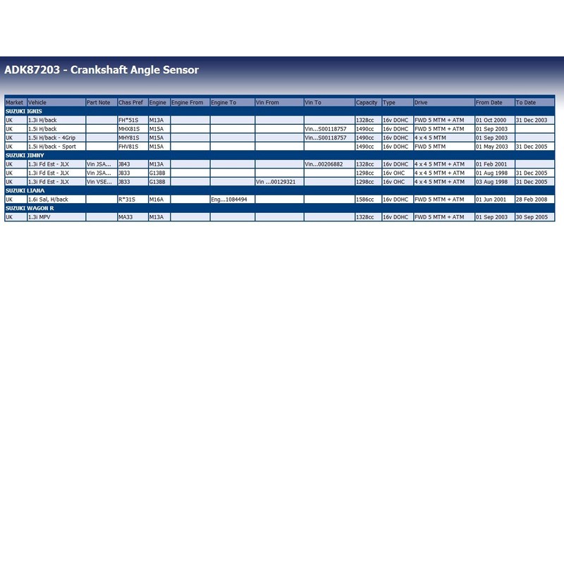 Blue Print ADK87203 CRANKSHAFT SENSOR 1 PIECE