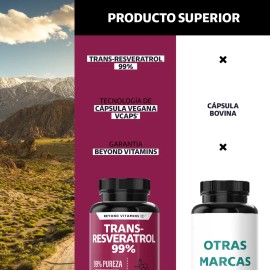 Trans Resveratrol Capsulas Calcio Alta Concentración Puro Blanco Cápsulas Veganas Vitaminas Mujer Hombre Meses