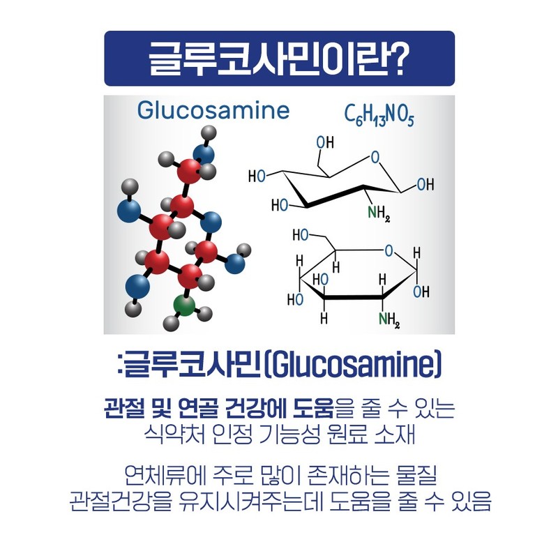 네추럴웨이브 MSM 식이유황 엠에스엠 조인트 글루코사민 관절 건강 미국 2개월분