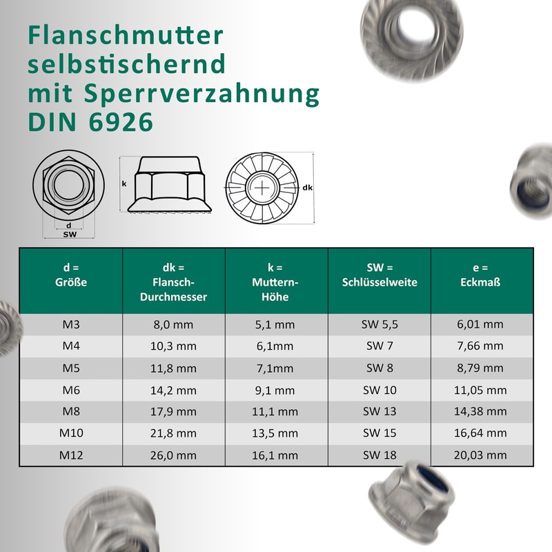 DSM - Flange Nuts M8 - A2/V2A Stainless Steel -