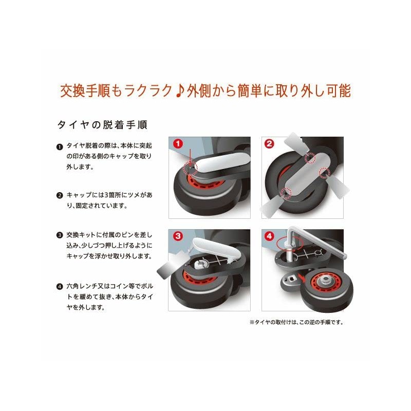Frikenter 1-623 Replacement Tires, 4 Wheels, Carrying Case, Suitcase, Pack