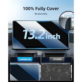 LANGBEAN Screen Protector for 2024 2025 Ford Mustang EcoBoost/GT 13.2" Center Touchscreen & 12.4" LCD Digital Screen, HD Clear, High Sensitivity, 9H Tempered Glass Car Navigation Screen Protector