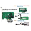 Micro SATA Cables PCI-e 4-Lane to M.2 (PCI-e I/F) &