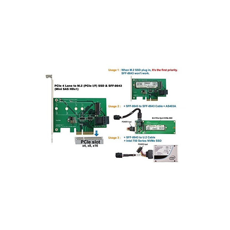 Micro SATA Cables PCI-e 4-Lane to M.2 (PCI-e I/F) &