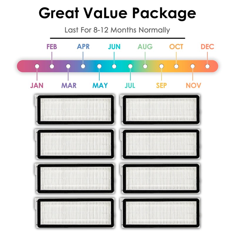 (8 Pack) QV 35A, QV 35S, Q Revo S Replacement