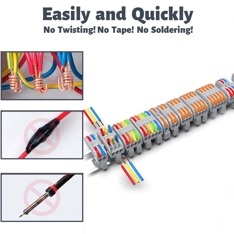 Koverflame Quick Lever Wire Connectors: Compact Electrical Splicing Kit, 0.4-2.5mm²