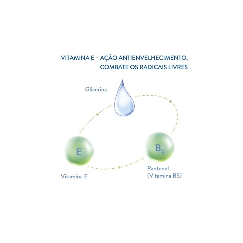 Cetaphil Espuma de Limpieza Suave, Limpia Suavemente sin Dejar la