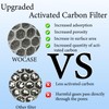 WOCASE 2 Packs ClearAir-A5 Pet Filter Compatible with Vewior ClearAir-A5