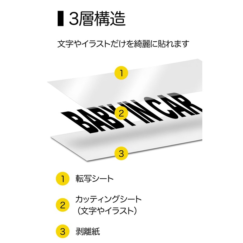 Baby in Car Sticker Baby in car 赤ちゃん乗っています Baby On