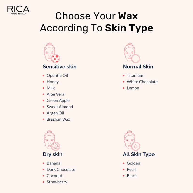 Rica Aloe Vera Liposoluble Wax