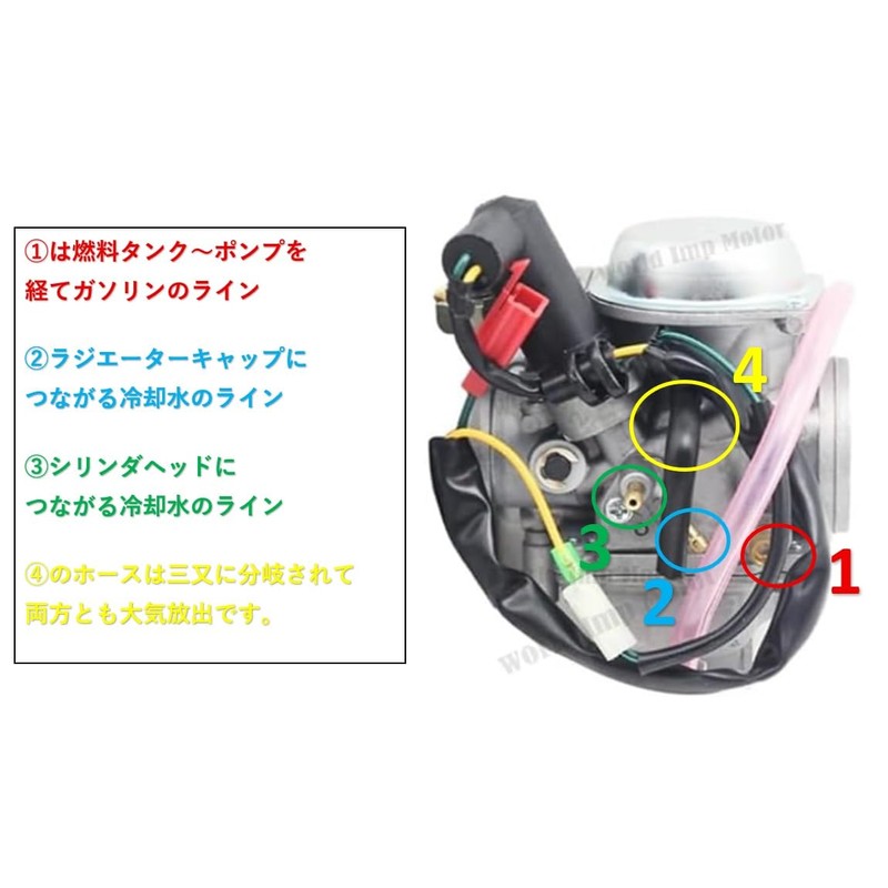 Fusion MF02 Carburetor for HONDA Fusion MF02-1503 52218006 Motorcycle with