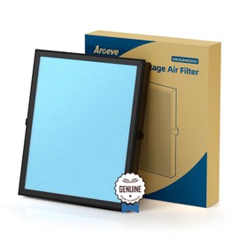 AROEVE MK04 Air Filter Suitable for MK04 for Dust, Pet Dander, Smoke, Pollen for Bedroom and Office- Standard Version