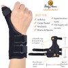 BodyMoves Thumb Splint Brace Plus Finger Hot and Cold Gel