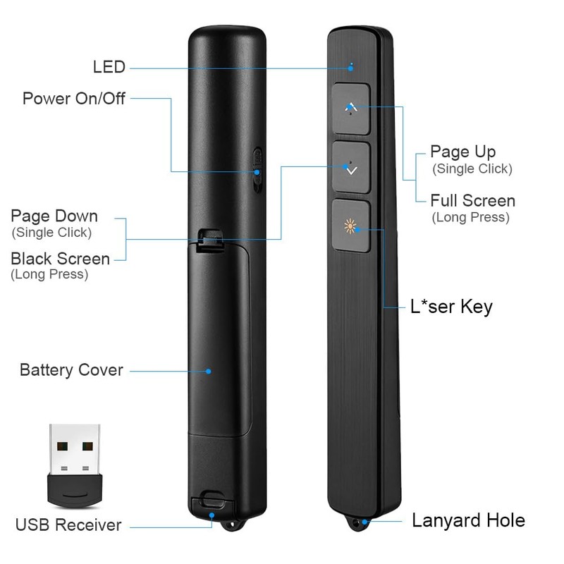 Kinizuxi Presentation Clicker for PowerPoint Remote with Lanyard,100M Wireless Presenter