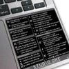 Reference Keyboard Hotkeys Sticky Labels for Mac OS Black, White