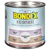 Bondex Chalk Paint, grey