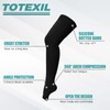 Totexil 2 Pairs Compression Stockings for Women & Men, 20-30mmHg