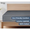 Royale Linens - Sábana bajera ajustable 100% algodón