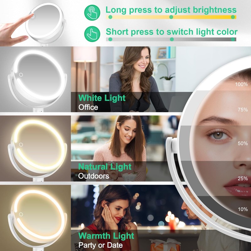 20X/1X Magnifying Makeup Mirror with Lights, Double-Sided Home Vanity Mirror