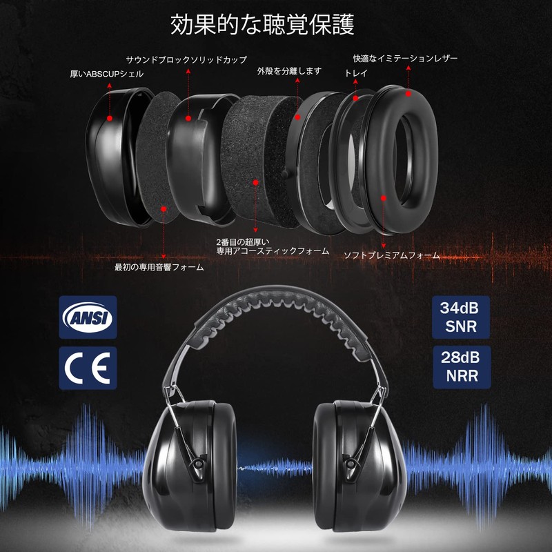 [UC] Soundproofing and Noise Isolating Earmuffs, 30-34 Soundproofing with Adjustable