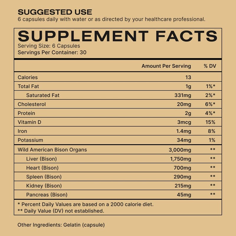 Human Nature Human Potential: Wild & Grass Fed Bison Organ