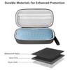 EUGOOCX Hard Travel Case for Bose SoundLink Flex 2nd Generation,
