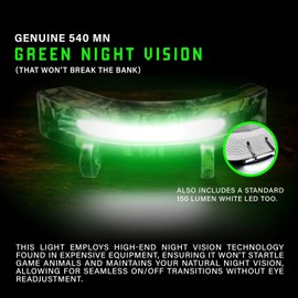 MODERN NEEDS Night Vision Cap Light –Compact, Clip-On Hat Flashlight Powered by AAA | Dual LED Modes for Camping & Hunting | Lightweight Hat Flashlight for Billed Hats Suitable for Outdoor use Camo