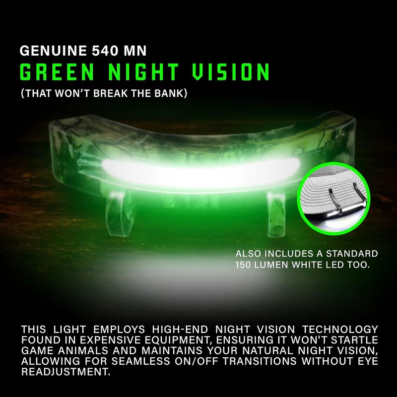 MODERN NEEDS Night Vision Cap Light –Compact, Clip-On Hat Flashlight