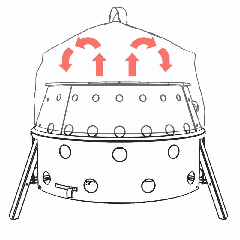 Petromax UMK – Accessories Barbecue/Grill