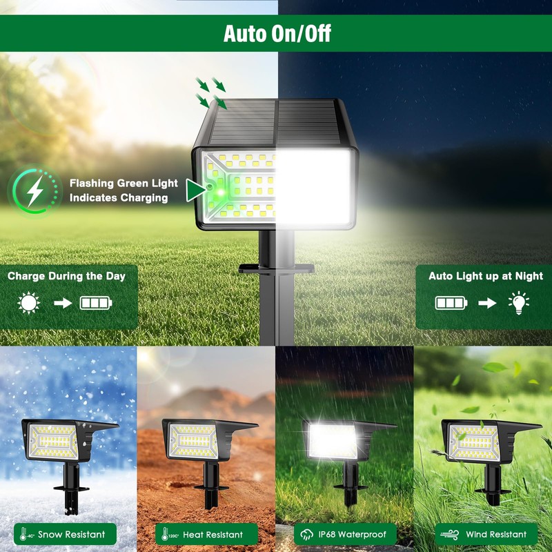LAMKEEP Solar Spot Lights Outdoor with 60 LED & Auto