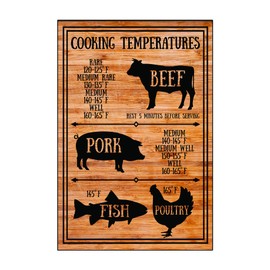 Meat Internal Cooking Temperatures Magnet Sign Measurement Kitchen Conversion Magnet Sign - Cooking Chart 6x9 in. Wood Background Meat Temperatures